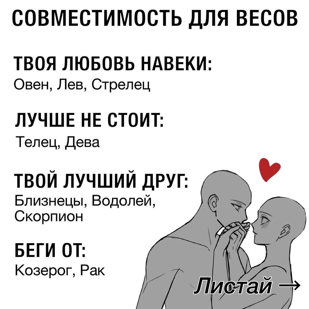 vkusnie_retsepty@instagram on Pinno: ТВОЯ СОВМЕСТИМОСТЬ👇🏼 ♈️ Овен -  @astronot...